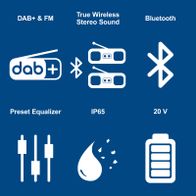 Technische Merkmale des Akku-Baustellenradios: DAB+ & FM, Bluetooth, Stereo, Preset-Equalizer, IP65, 20V