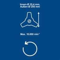 Technische Daten: Innen-Ø 25,4 mm, Außen-Ø 255 mm, Maximale Drehzahl 10.000 min⁻¹