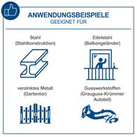 Das Schweißgerät Fülldraht WSE5000-Multi von Scheppach eignet sich für Stahl (Stahlkonstruktion), Edelstahl (Balkongeländer), verzinktes Metall (Gartentor) und Gusswerkstoffe (Grauguss-Krümmer Autoteil).