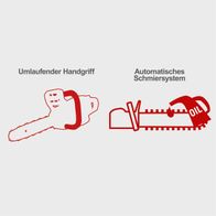 Die Benzin Kettensäge CSP530S Scheppach verfügt über einen umlaufenden Handgriff und ein automatisches Schmiersystem für optimale Leistung und Benutzerfreundlichkeit.
