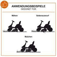 Illustration der Einsatzmöglichkeiten für Akku-Rasenmäher: Mähen, Seitenauswurf und Mulchen