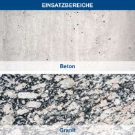 Materialeinsatzbereiche für Beton und Granit