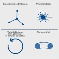 Ergonomischer Drehkreuzschalter und Präzisionslaser für Tischbohrmaschine; variable Drehzahl von 600–2650 min⁻¹ in 5 Stufen; Riemenantrieb