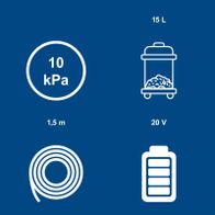 Technische Daten: Druck (10 kPa), Volumen (15 Liter), Spannung (20 V), Länge (1,5 m, Spule)
