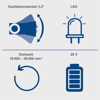 Oszillierend mit 3,2° Schwingwinkel, LED-Beleuchtung, Drehzahl 10.000–40.000 U/min, 20 V Akkubetrieb