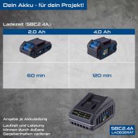 Ladegerät SBC2.4A von Scheppach. Ladezeit: 2,0 Ah Akku ca. 60 Minuten, 4,0 Ah Akku ca. 120 Minuten. Mit LED-Anzeige und Wandhalterung.