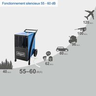Gerät, Auto, Fahrzeug, Elektrisches Gerät