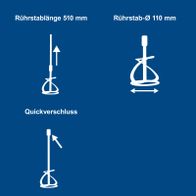 Scheppach-Rührstab mit 510 mm Länge und 110 mm Durchmesser, inkl. Quickverschlussmechanismus