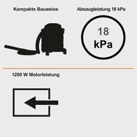 Der Aschesauger IX-AS20 IXES hat eine kompakte Bauweise, eine Absaugleistung von 18 kPa und eine Motorleistung von 1200 W.