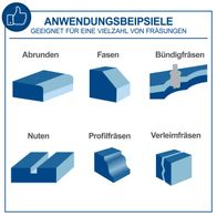 Beispielbilder für verschiedene Fräsoperationen: Abrundungen, Fasungen, Bundfräsungen, Nuten, Profilfräsungen, Verleimfräsungen