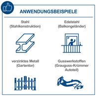Das Multischweißgerät WSE4000-Multi von Scheppach eignet sich für verschiedene Materialien wie Stahl (Stahlkonstruktion), Edelstahl (Balkongeländer), verzinktes Metall (Gartentor) und Gusswerkstoffe (Grauguss-Krümmer Autoteil).