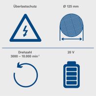 Überlastschutz, Akkubetrieb, Drehzahl 3000–10.000 min⁻¹, 20 V, Winkelschleifmaschine mit 125 mm Schleifscheibe