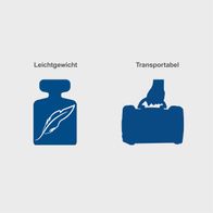 Leichtgewichtige und transportable Schweißer-Design-Elemente für Welding-Multifunktionsgerät