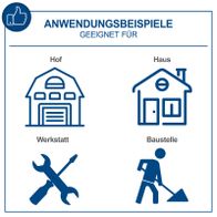 Illustration mit Anwendungsbeispielen für den elektrischen Seilzug HRS500, zeigt Nutzung in Hof, Haus, Werkstatt und Baustelle