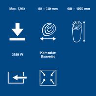 Technische Daten: Maximaler Gewicht (7,95 t), Kompakte Bauweise mit Spulenmaße (80–350 mm), Länge (680–1070 mm), Leistung (3150 W), multidirektionale Antriebsmöglichkeiten