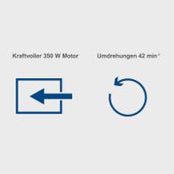 Der Rollsieb RS500 Scheppach verfügt über einen kraftvollen 350-W-Motor und erreicht 42 Umdrehungen pro Minute. Die Trommel ist neigbar und mit einer Fahrvorrichtung ausgestattet.