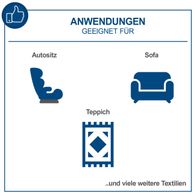 Illustration mit Anwendungsbereichen für Polsterreinigungsbürste: Autositz, Sofa, Teppich