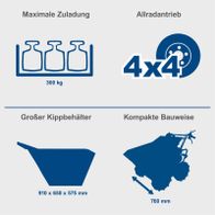 Werkzeugmerkmale: Maximale Tragfähigkeit von 300 kg, Allradantrieb, große Kipphaltergröße (910 x 650 x 575 mm), kompakte Bauweise mit 760 mm Breite