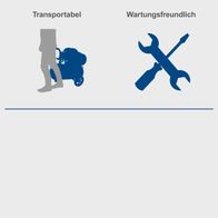 Portable Kompressor mit Wartungsfreundlichkeit und Transportfreundlichkeit dargestellt
