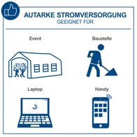Der Inverter Stromerzeuger SG2600i von Scheppach eignet sich ideal für Events, Baustellen, Laptops und Handys. Er bietet autarke Stromversorgung für verschiedene Anwendungen.