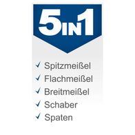 Das Set enthält Spitzmeißel, Flachmeißel, Breitmeißel, Schaber und Spaten.