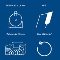 Technische Datenblatt für Scheppach-Drehwerkzeug: 305 mm Durchmesser, 30 mm Länge, 1,8 mm Dicke mit 60 Zähnen, 2,8 mm Zahnbreite, bis zu 4800 U/min