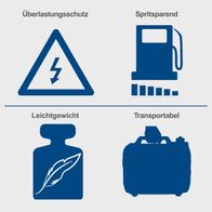 Der Inverter Stromerzeuger SG2600i von Scheppach bietet Überlastungsschutz, ist spritsparend, leichtgewichtig und transportabel.