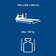 Technische Daten: Maße 1036 x 550 x 289 mm, Maximale Traglast 150 kg