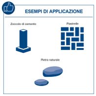 Der Elektro-Bohrhammer DH1600Max von Scheppach eignet sich für Zoccolo di cemento, Piastrelle und Pietra naturale.