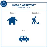 Mobile Werkstatt geeignet für Haus, Baustelle und KFZ. Mit Haus, Arbeiter und Auto Symbolen. Produktname: Werkstattwagen TW1300 Scheppach.