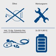 Ölfrei, Wartungsarm, inkl. 11-teiliges Zubehör-Set und 2,5 Gewebeschlauch, 2x 20 V (40 V).