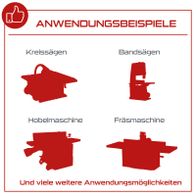Mehrere Anwendungsbeispiele für Kreissägen, Bandsägen, Hobelmaschinen und Fräsmaschinen gezeigt