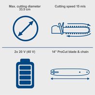 The cordless chainsaw BC-CS355Duo-X by Scheppach has a maximum cutting diameter of 33.5 cm and a cutting speed of 15 m/s. It is powered by two 20 V batteries (40 V) and features a 14-inch ProCut blade and chain.