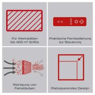Werkstattluftreiniger mit Fernbedienung für bis zu 400 m², ideal für präzise Steuerung und platzsparendes Design