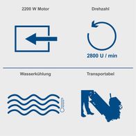 Steintrennmaschine HSM3500 mit 2200 W Motor, 2800 U/min Drehzahl, Wasserkühlung und Transportabel.