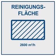 Reinigungsfläche der Kehrmaschine S800 Scheppach: 2600 m²/h.