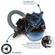 Gerät, Elektrisches Gerät