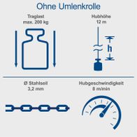 Technische Spezifikationen für elektrischen Seilzug: Traglast 200 kg, Hubhöhe 12 m, Stahlseildurchmesser 3,2 mm, Hubgeschwindigkeit 8 m/min