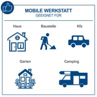 Mobile Werkstatt für Haus, Baustelle, Auto, Garten und Camping – praktische Übersicht der Einsatzbereiche
