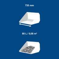 Scheppach-Werkzeug: Geometrische Darstellung eines Behälters mit 735 mm Breite und Volumen von 80 Liter (0,08 m³)