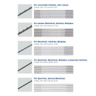 Scheppach-Dekupiersägeblatt-Set mit verschiedenen Stärken für universelles Arbeiten und robuste Holzarten
