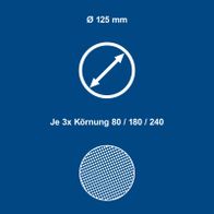 Scheppach-Drehscheibe mit 125 mm Durchmesser und drehbarer Anzeige für Kornstufen 80, 180, 240