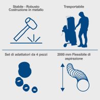 Stabiles, robustes Metallkonstruktionsset für Adapter und flexible 2000 mm lange Absaugschlauchverbindung