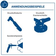 Das Bild zeigt Anwendungsbeispiele für den Kompressor HC85V von Scheppach. Dargestellt sind eine Druckluftratsche, ein Druckluft-Exzenterschleifer und eine Sandstrahlpistole.