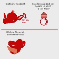 Der Scheppach Benzin Heckenschere PHT600 hat einen drehbaren Handgriff, der sich von -90° bis +90° drehen lässt. Der Motor hat eine Leistung von 22,5 cm³, 0,65 kW oder 0,88 PS und ist ein 2-Takt-Motor. Der Handschutz bietet höchste Sicherheit.