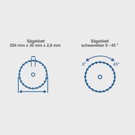 Das Sägeblatt hat die Maße 254 mm x 30 mm x 2,8 mm und ist schwenkbar von 0 bis 45 Grad.