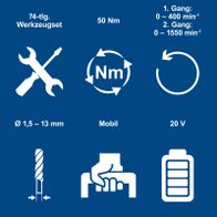 Werkzeugkoffer-Set mit Leistungsangaben: 2 Geschwindigkeiten, 50 Nm Drehmoment, 20 V, Akkubetrieb, Spannbereich 1,5–13 mm
