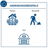 Illustration mit Anwendungsbeispielen für Betonmischgeräte: Gartenarbeit, Baustelle und Hof.