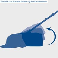 Einfache und schnelle Entleerung des Kehrbehälters für die Scheppach Kehrmaschine Trike-S