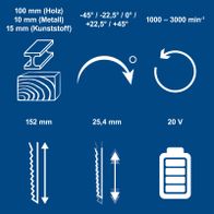 Technische Daten für Dreh- und Schneidwerkzeuge: Materialstärken, Schneidgeschwindigkeiten und Schnittdrehzahlen